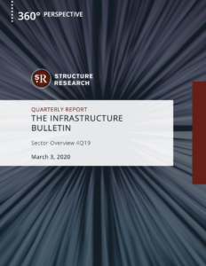 Q4 2019: Infrastructure Quarterly Report