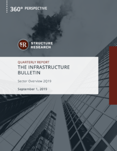 Q2 2019: Infrastructure Quarterly Report