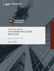 Q1 2019: Infrastructure Quarterly Report