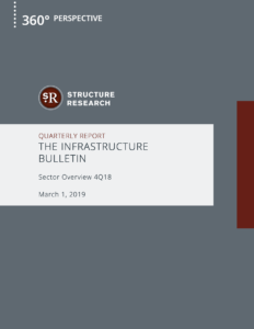 Q4 2018: Infrastructure Quarterly Report