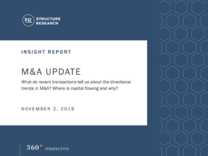 M&A Update