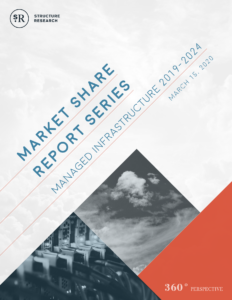 Market Share Report: Managed Infrastructure 2020