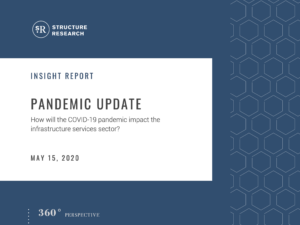 Pandemic Update