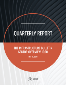 Q1 2020: Infrastructure Quarterly Report