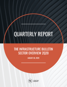 Q2 2020: Infrastructure Quarterly Report