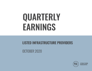 Q2 2020: Infrastructure Quarterly Earnings Report (Data Centre, Hyperscale Cloud, CDN, Interconnection, MSP)