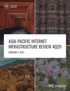 Q4 2020: APAC Infrastructure Quarterly Report