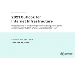 2021 Outlook for Internet Infrastructure