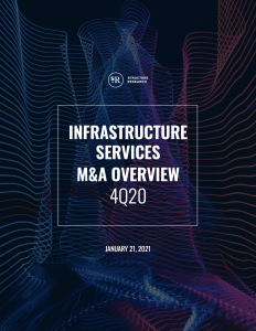 Infrastructure Services M&A Overview: Q4 2020