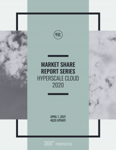 Market Share Report: Hyperscale Cloud Q4 2020 Update