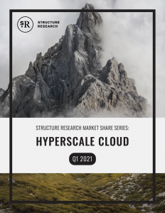 Market Share Report: Hyperscale Cloud Q1 2021 Update
