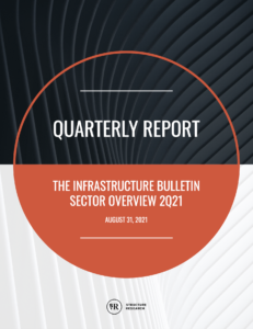 Q2 2021: Infrastructure Quarterly Report (Sector Overview)