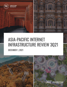 Q3 2021: APAC Infrastructure Quarterly Report