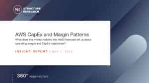 AWS Capex & Margin Patterns