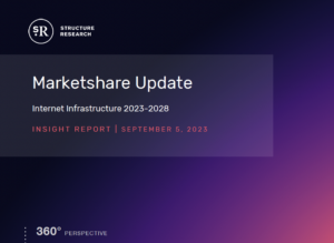 Internet Infrastructure 2023-2028 Marketshare Report