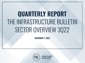 Q3 2022: Infrastructure Quarterly Report (Sector Overview)