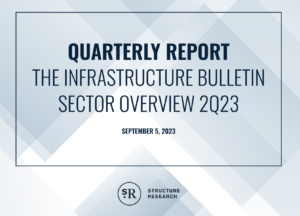 Q2 2023: Infrastructure Quarterly Report (Sector Overview)