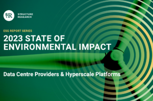 Market Share Report: 2023 State of Environmental Impact