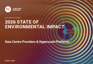 Market Share Report: 2026 State of Environmental Impact