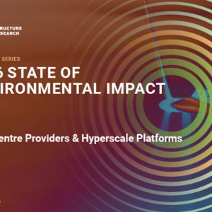 Market Share Report: 2026 State of Environmental Impact