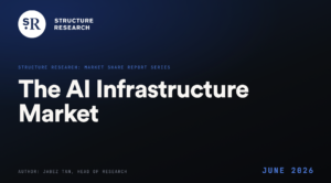 Market Share Report: The AI Infrastructure Market