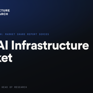 Market Share Report: The AI Infrastructure Market
